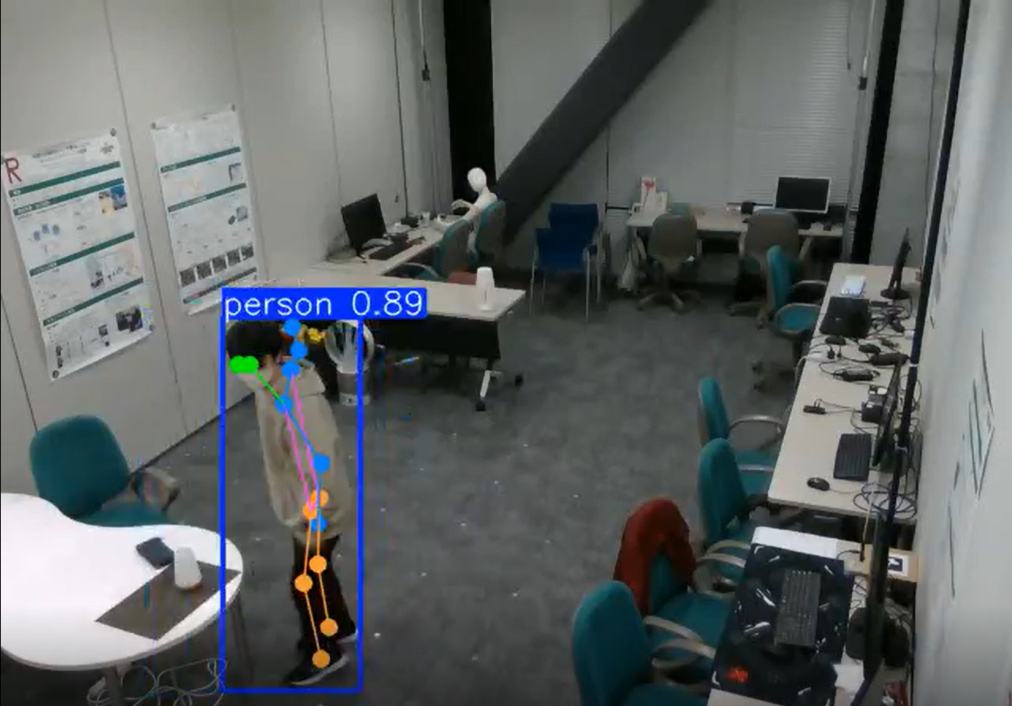 The Scene Inside the Space
